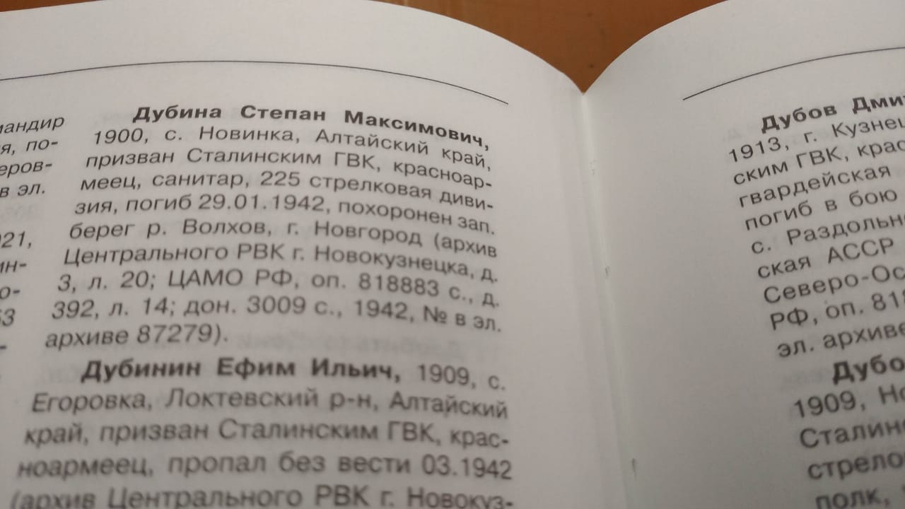 Дубина Степан Максимович - Герои, военные, летчики - Знаменитые  новокузнечане - 400 Знаменитых Новокузнечан